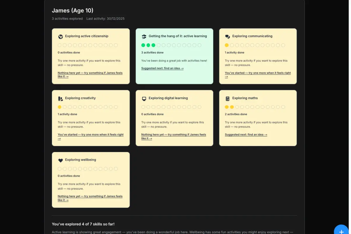 Actually — desktop view